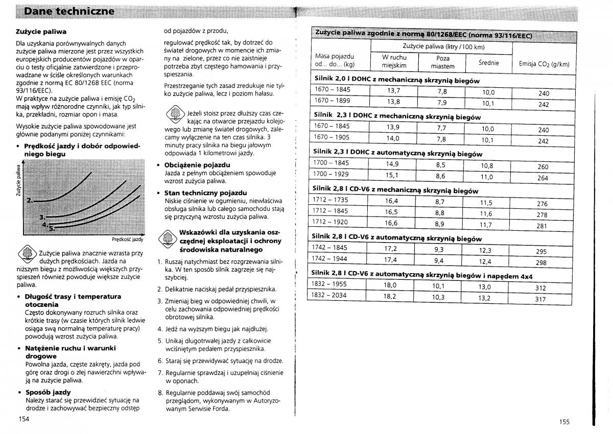 Ford Galaxy I 1 instrukcja obslugi / page 79