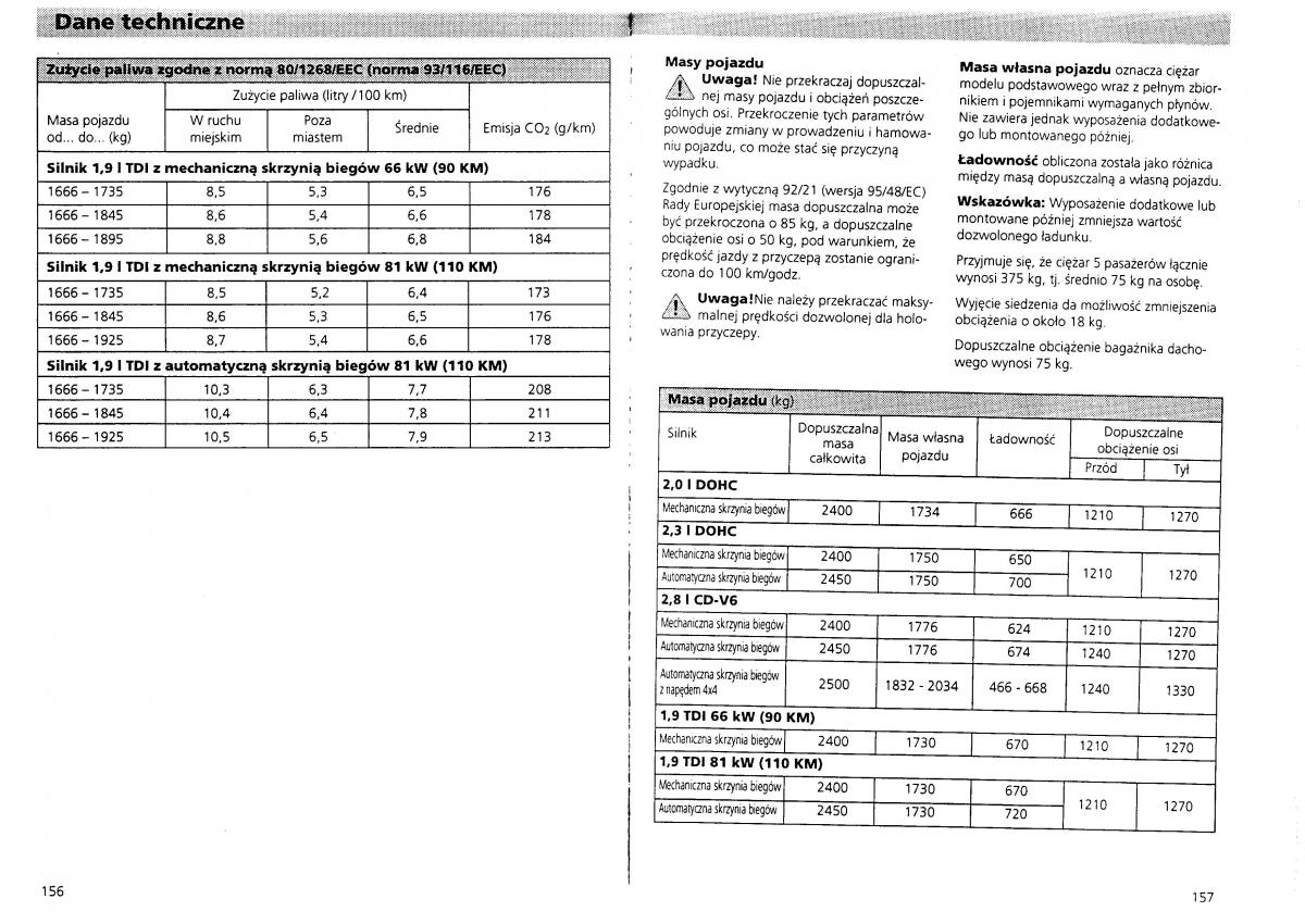 Ford Galaxy I 1 instrukcja obslugi / page 80