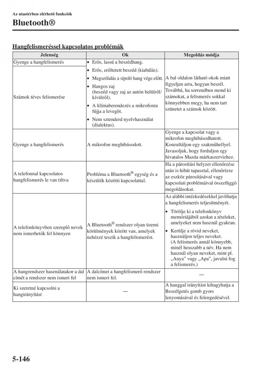 Mazda 6 III Kezelesi utmutato / page 554