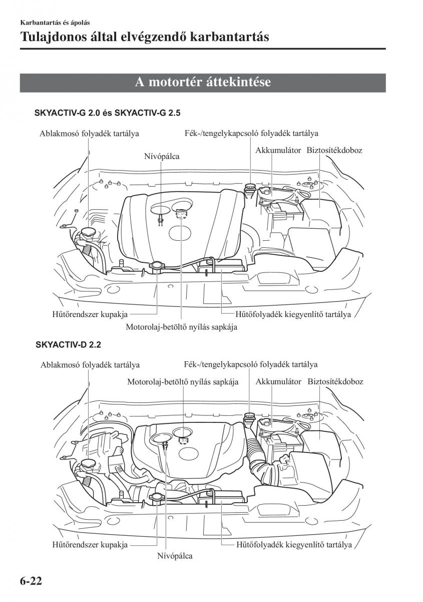 Mazda 6 III Kezelesi utmutato / page 590