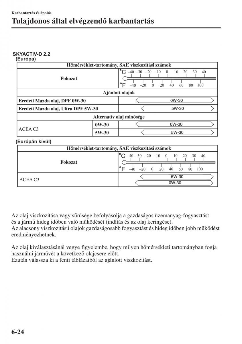 Mazda 6 III Kezelesi utmutato / page 592