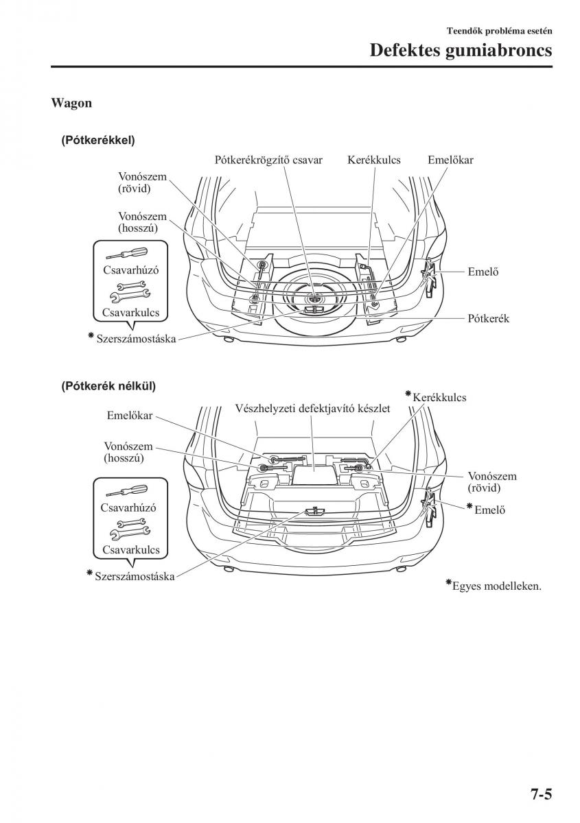 Mazda 6 III Kezelesi utmutato / page 651