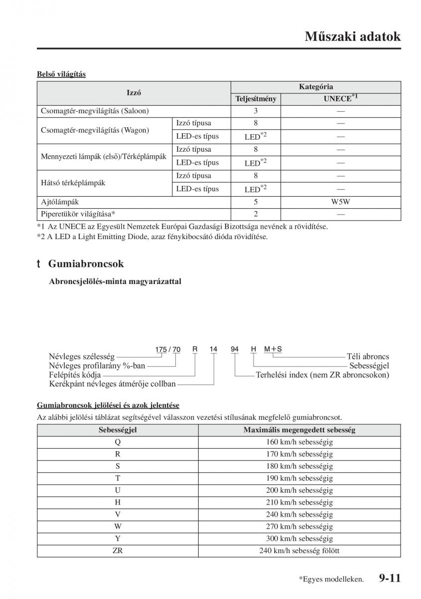 Mazda 6 III Kezelesi utmutato / page 739