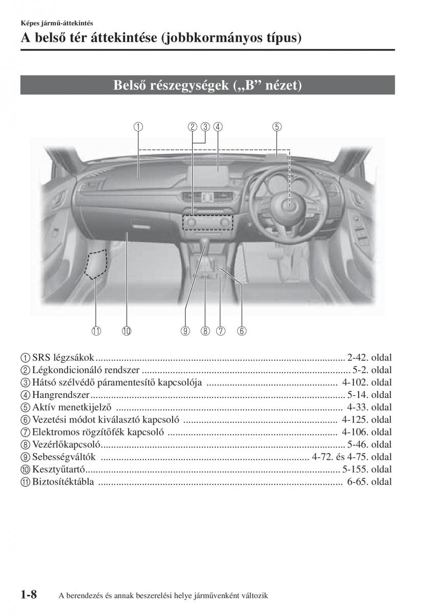 Mazda 6 III Kezelesi utmutato / page 20