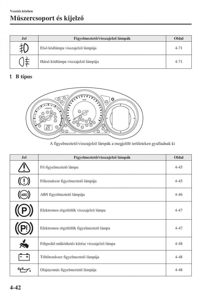 Mazda 6 III Kezelesi utmutato / page 200