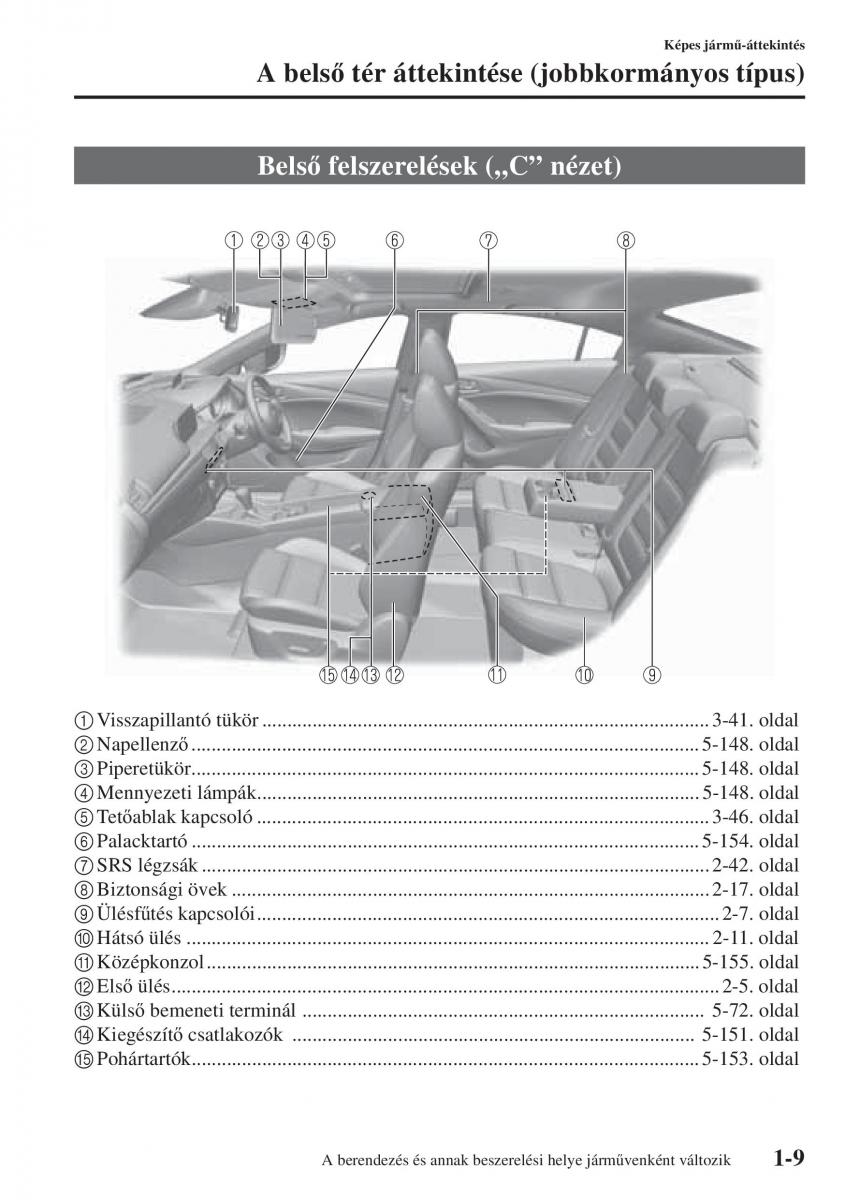 Mazda 6 III Kezelesi utmutato / page 21