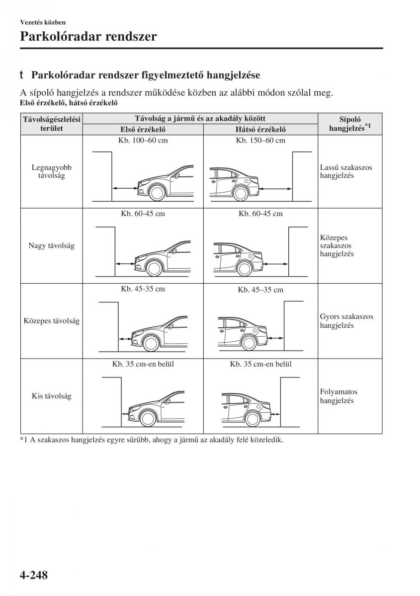 Mazda 6 III Kezelesi utmutato / page 406