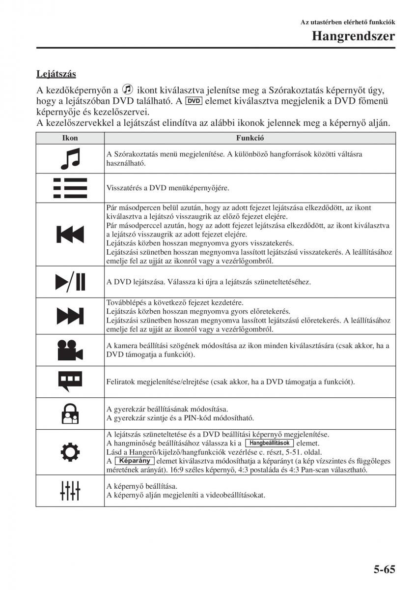 Mazda 6 III Kezelesi utmutato / page 473