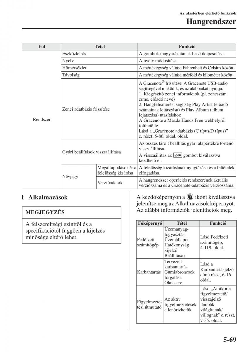 Mazda 6 III Kezelesi utmutato / page 477