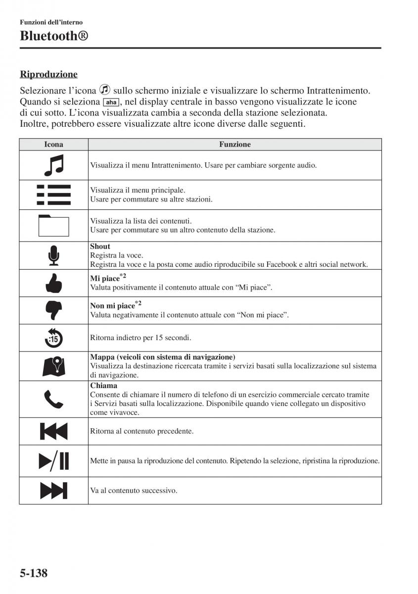 Mazda 6 III manuale del proprietario / page 546