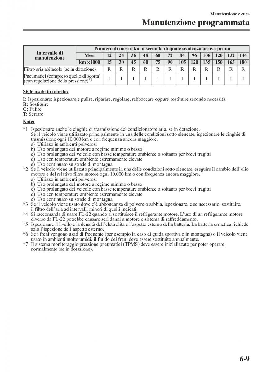 Mazda 6 III manuale del proprietario / page 577