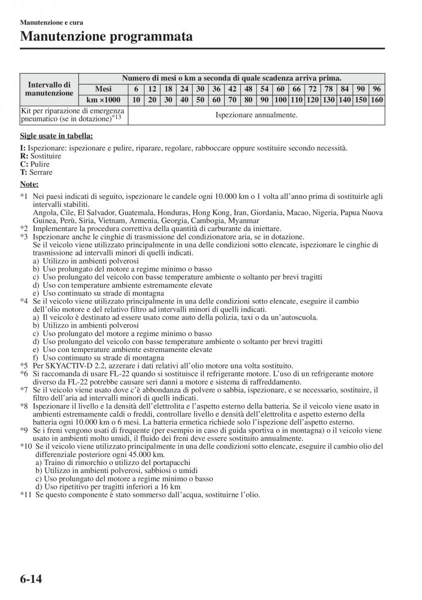 Mazda 6 III manuale del proprietario / page 582