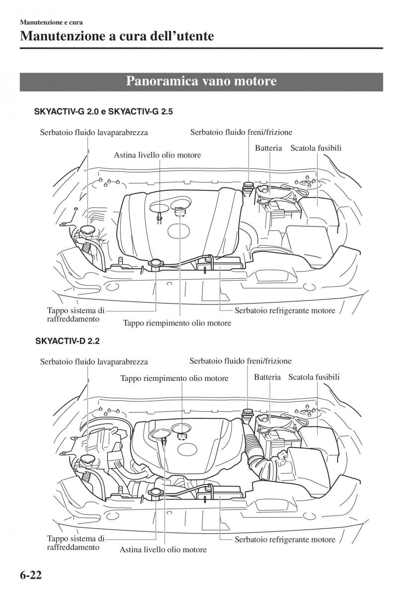 Mazda 6 III manuale del proprietario / page 590