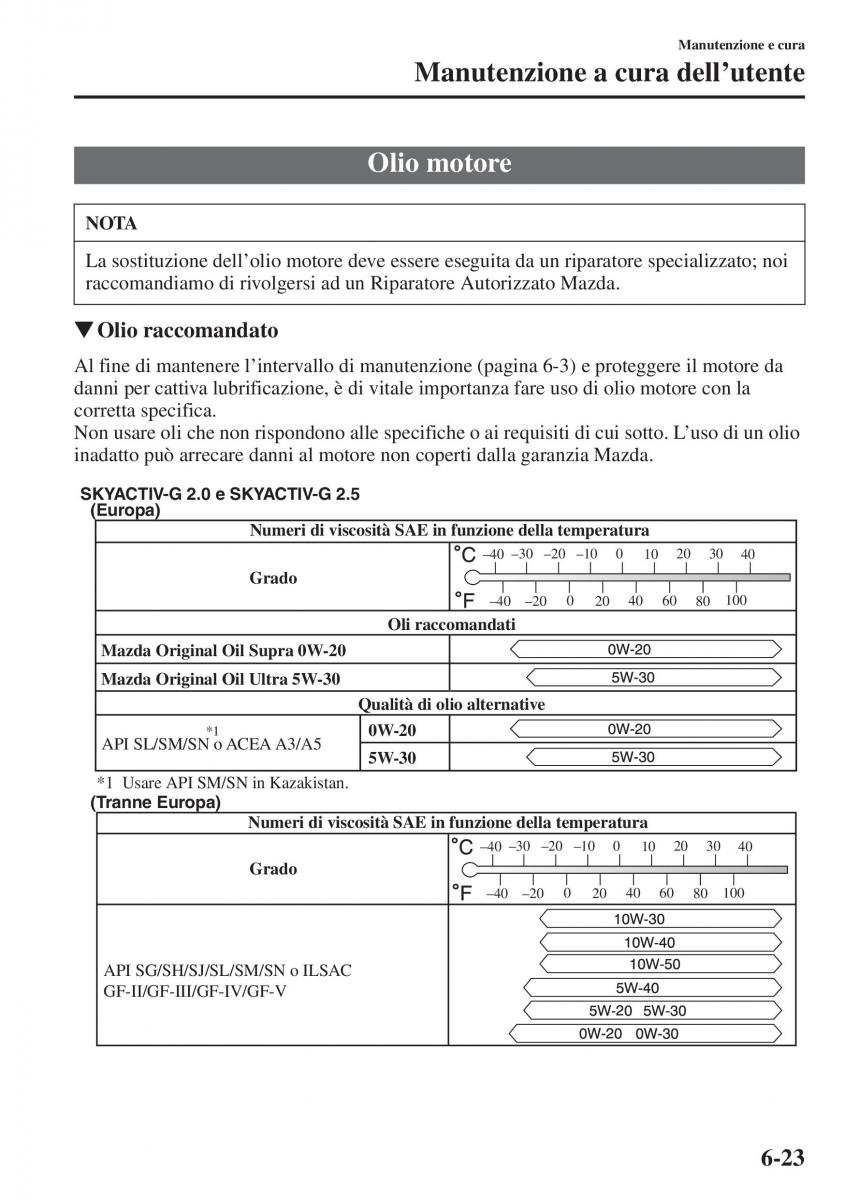 Mazda 6 III manuale del proprietario / page 591