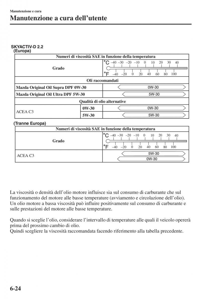 Mazda 6 III manuale del proprietario / page 592