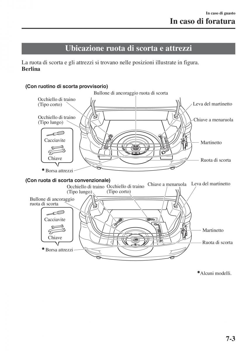 Mazda 6 III manuale del proprietario / page 649