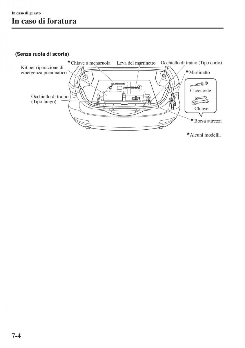 Mazda 6 III manuale del proprietario / page 650