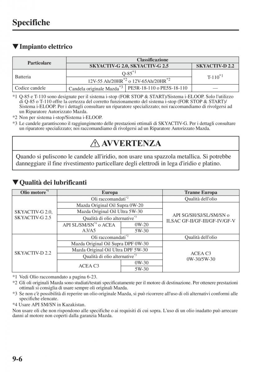 Mazda 6 III manuale del proprietario / page 734