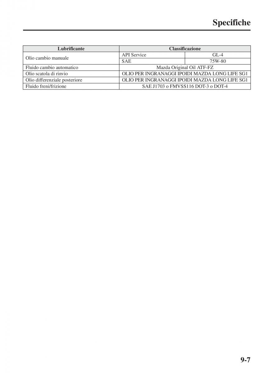 Mazda 6 III manuale del proprietario / page 735