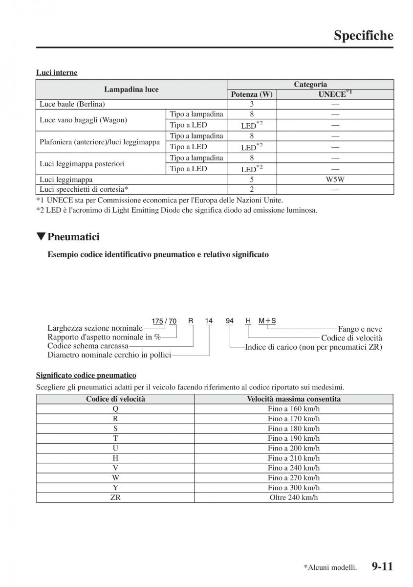 Mazda 6 III manuale del proprietario / page 739