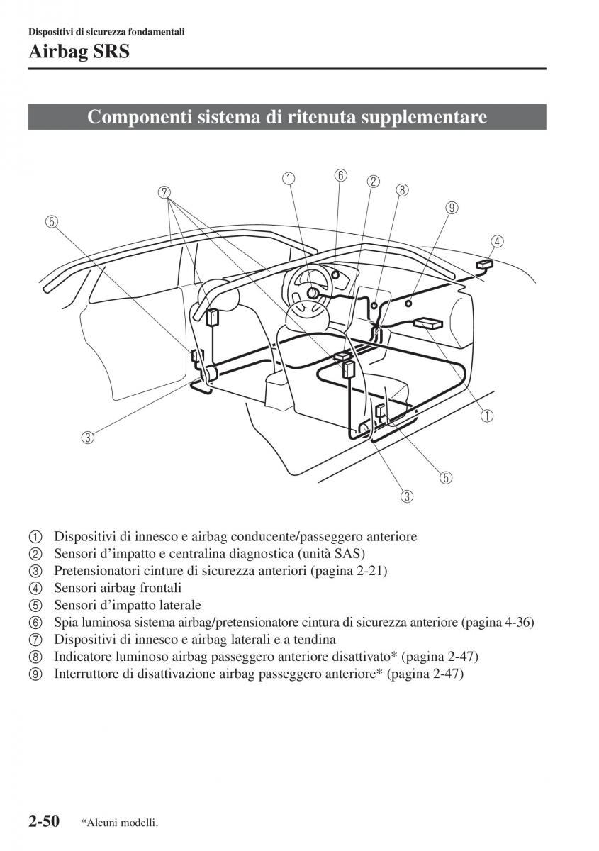 Mazda 6 III manuale del proprietario / page 74