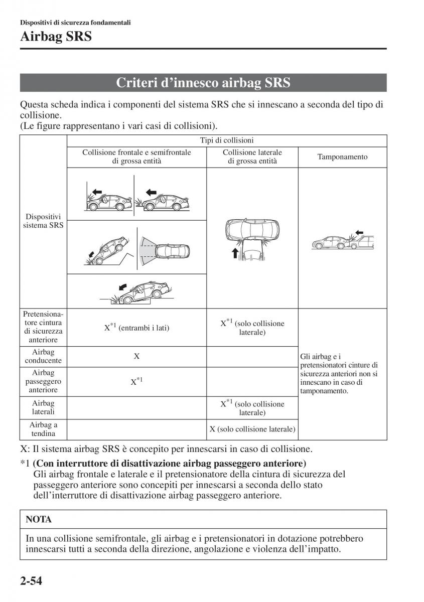 Mazda 6 III manuale del proprietario / page 78