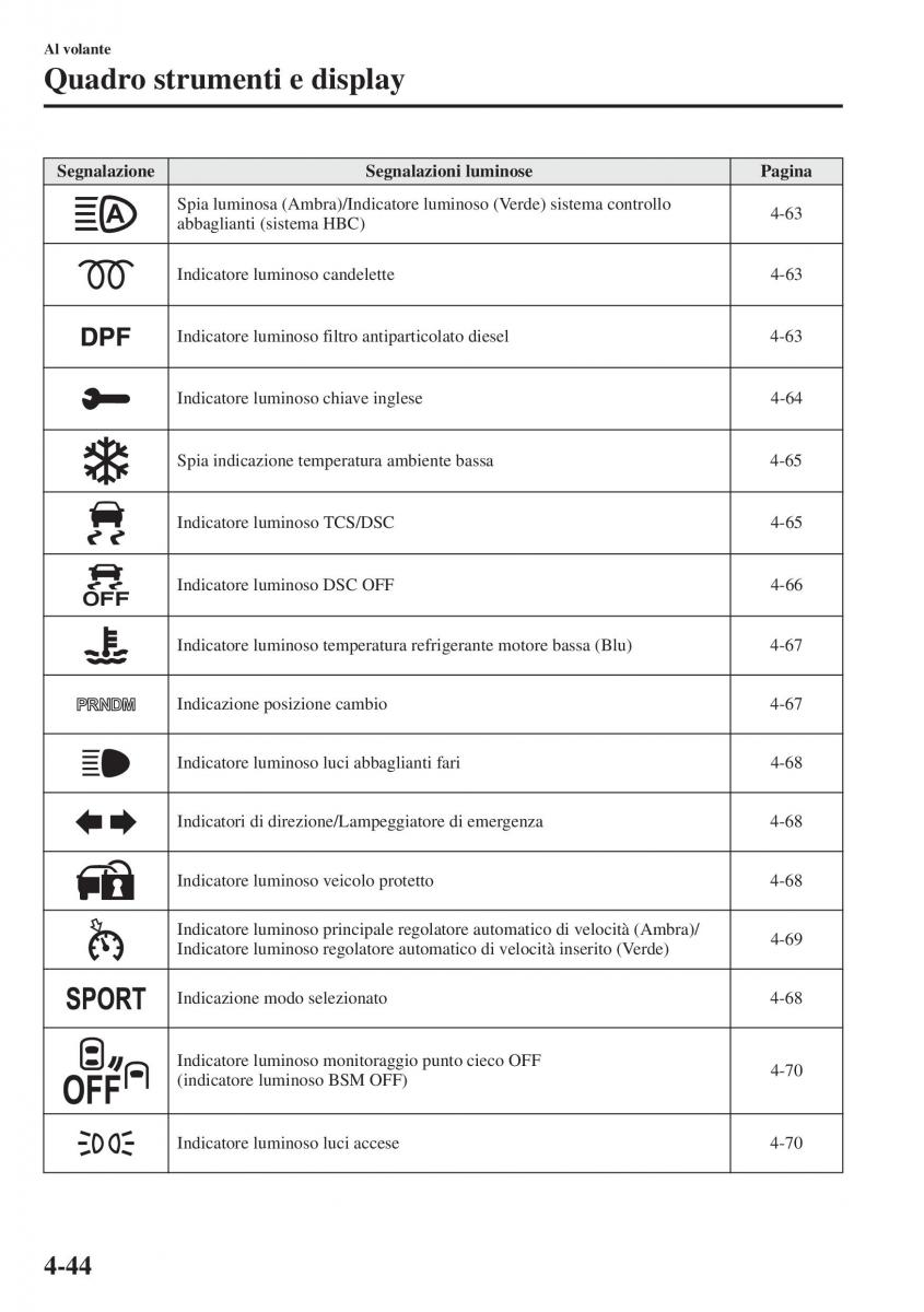 Mazda 6 III manuale del proprietario / page 202