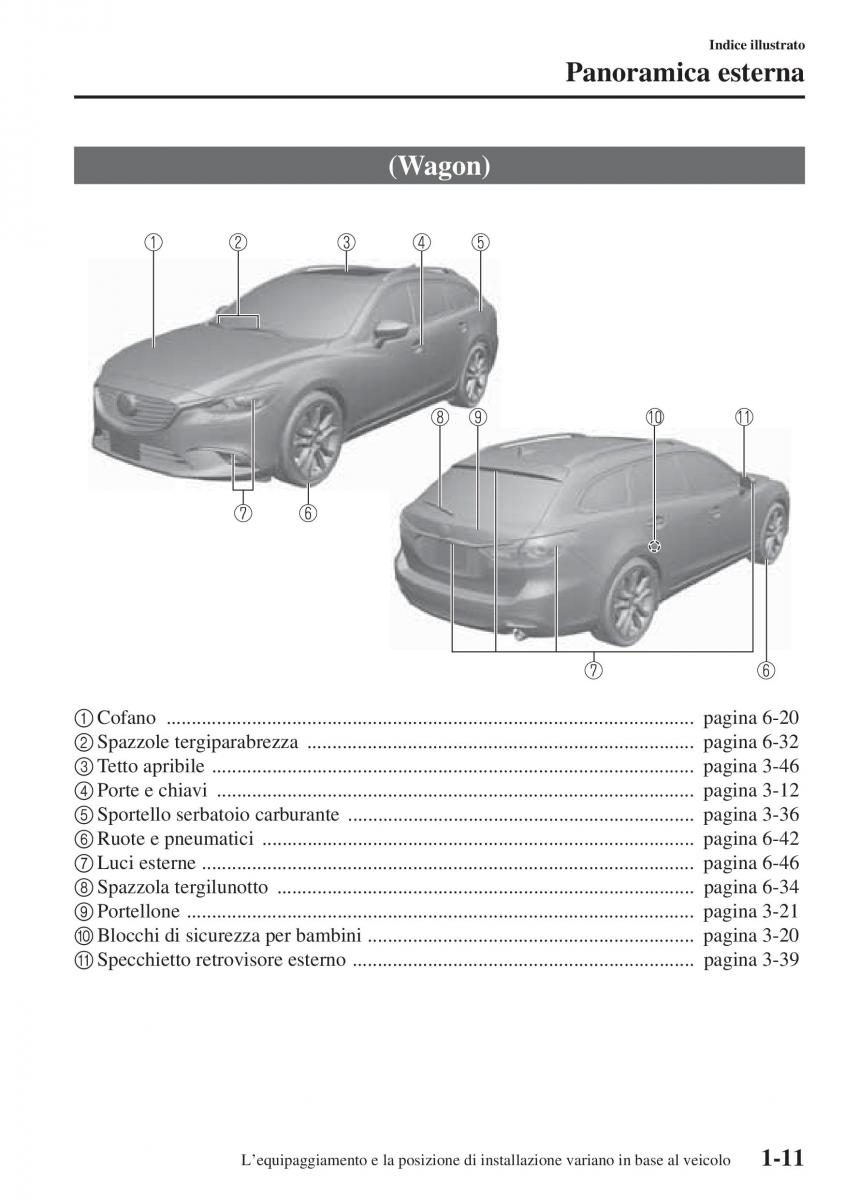 Mazda 6 III manuale del proprietario / page 23