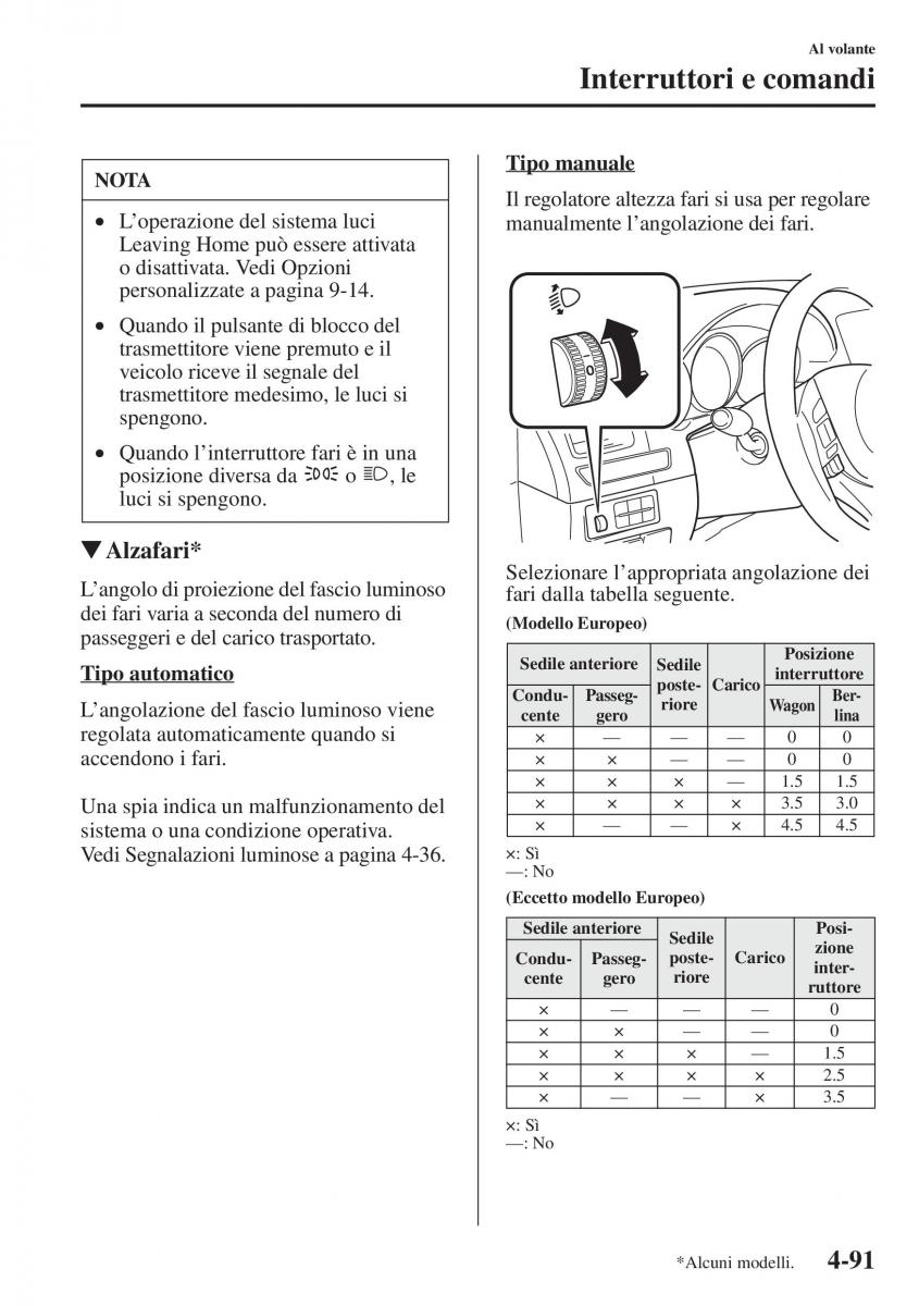 Mazda 6 III manuale del proprietario / page 249