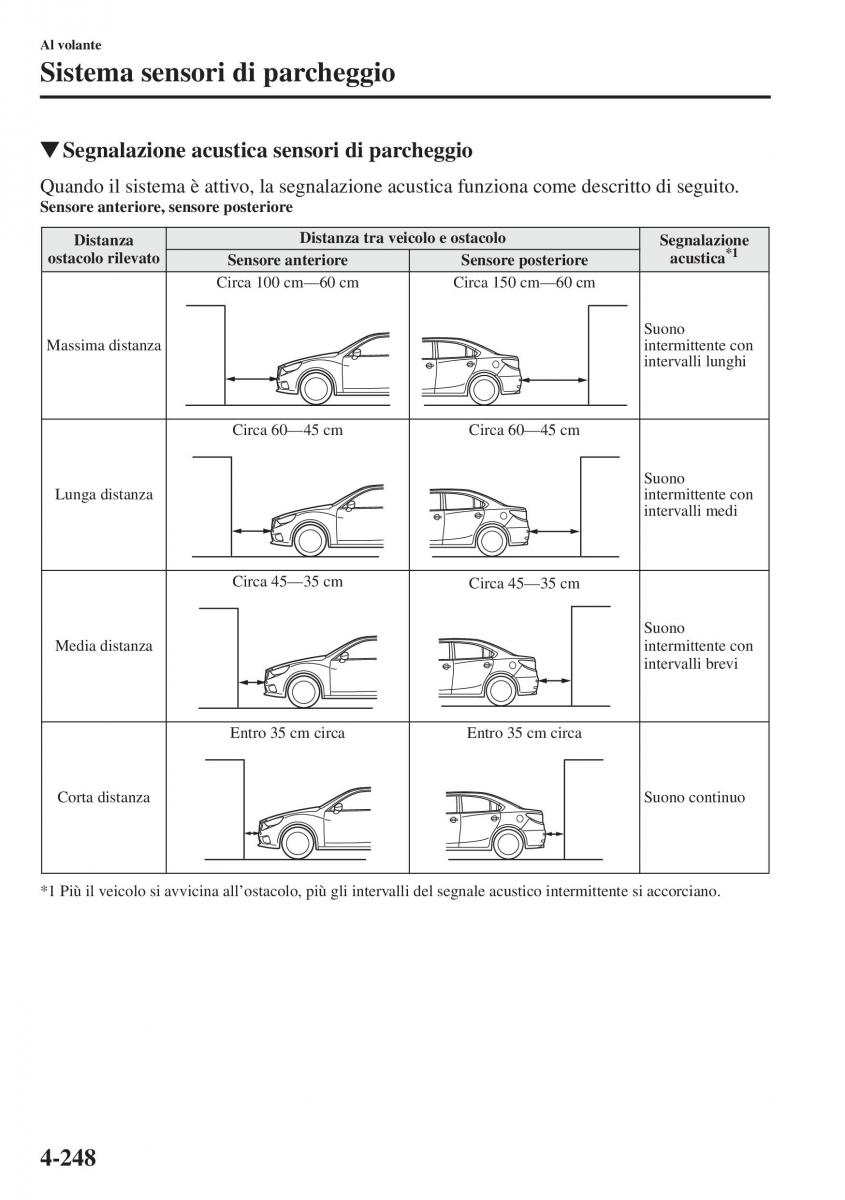 Mazda 6 III manuale del proprietario / page 406