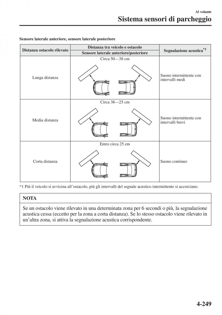 Mazda 6 III manuale del proprietario / page 407