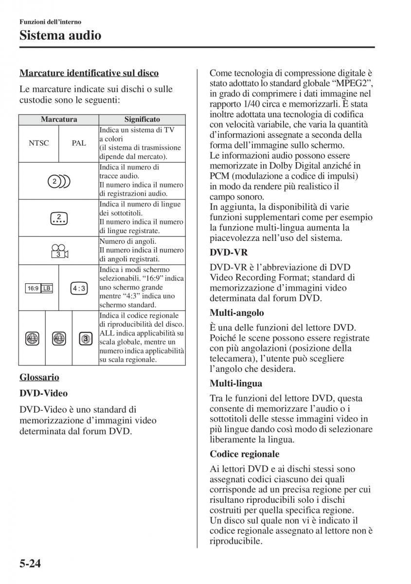 Mazda 6 III manuale del proprietario / page 432