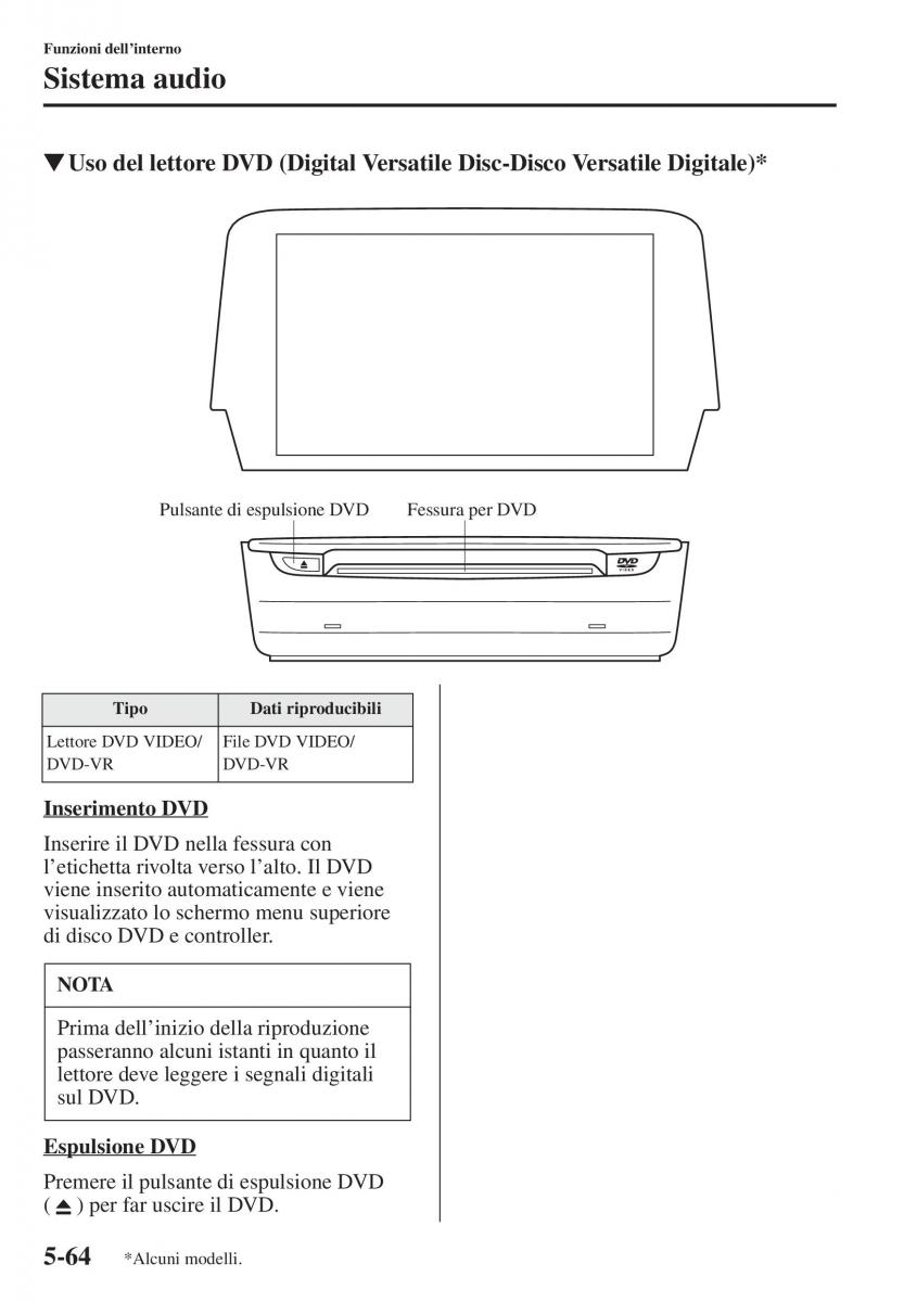 Mazda 6 III manuale del proprietario / page 472