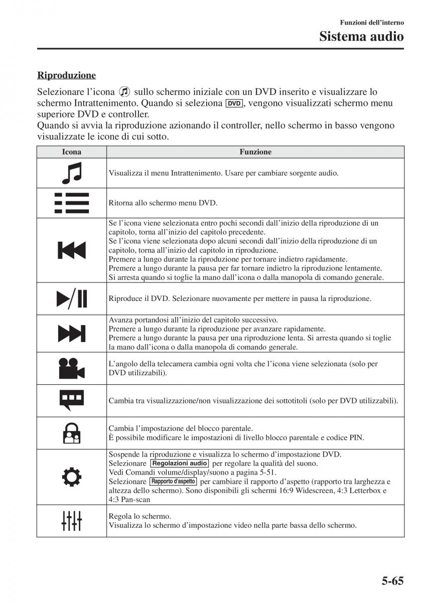 Mazda 6 III manuale del proprietario / page 473