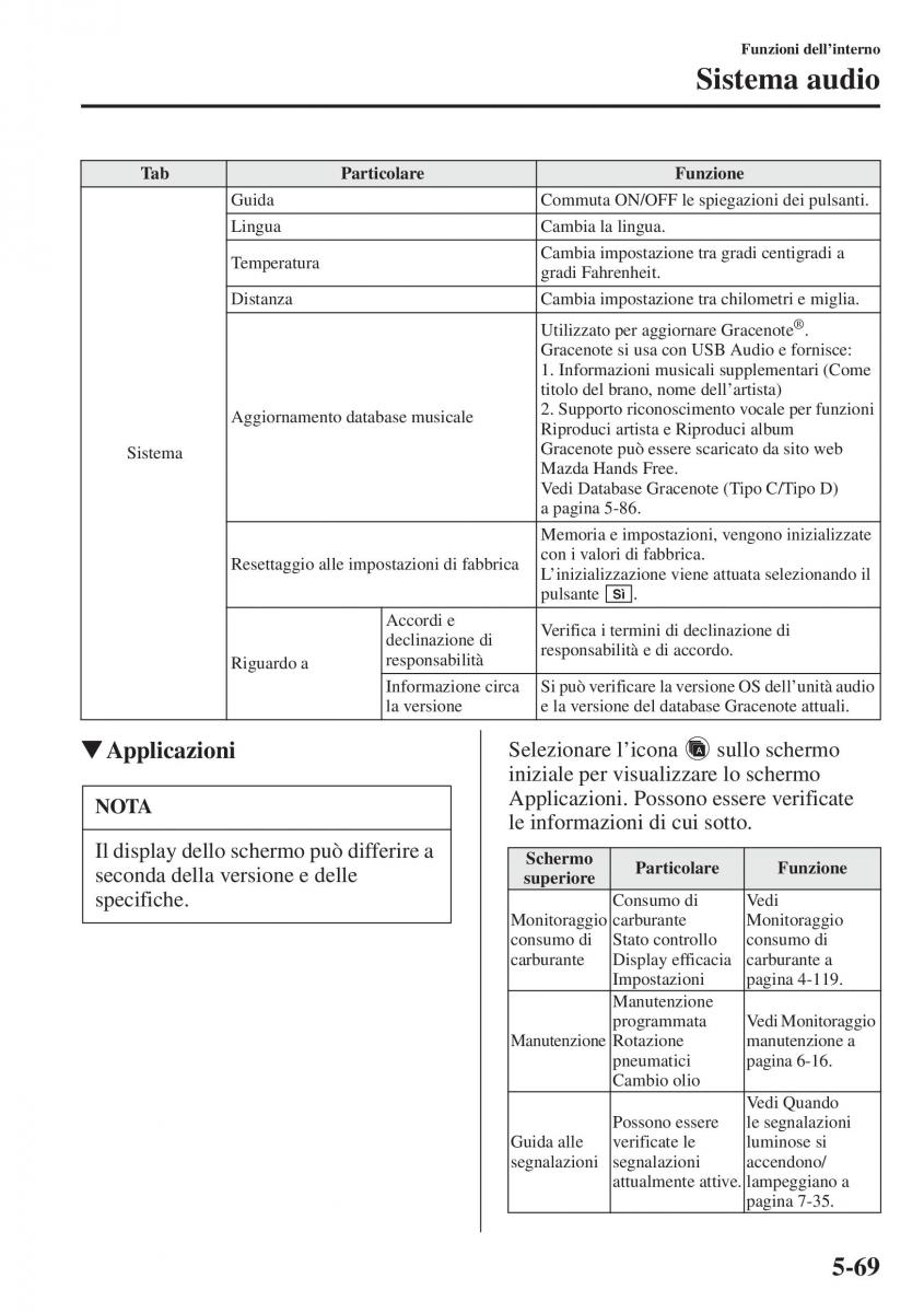 Mazda 6 III manuale del proprietario / page 477