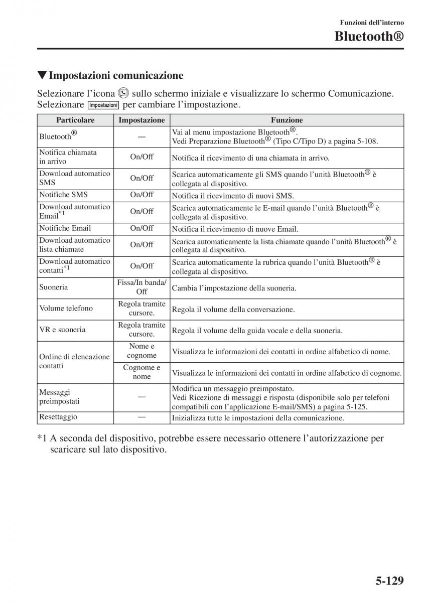 Mazda 6 III manuale del proprietario / page 537