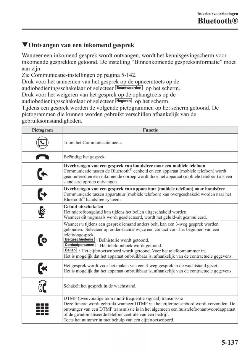 Mazda 6 III handleiding / page 583