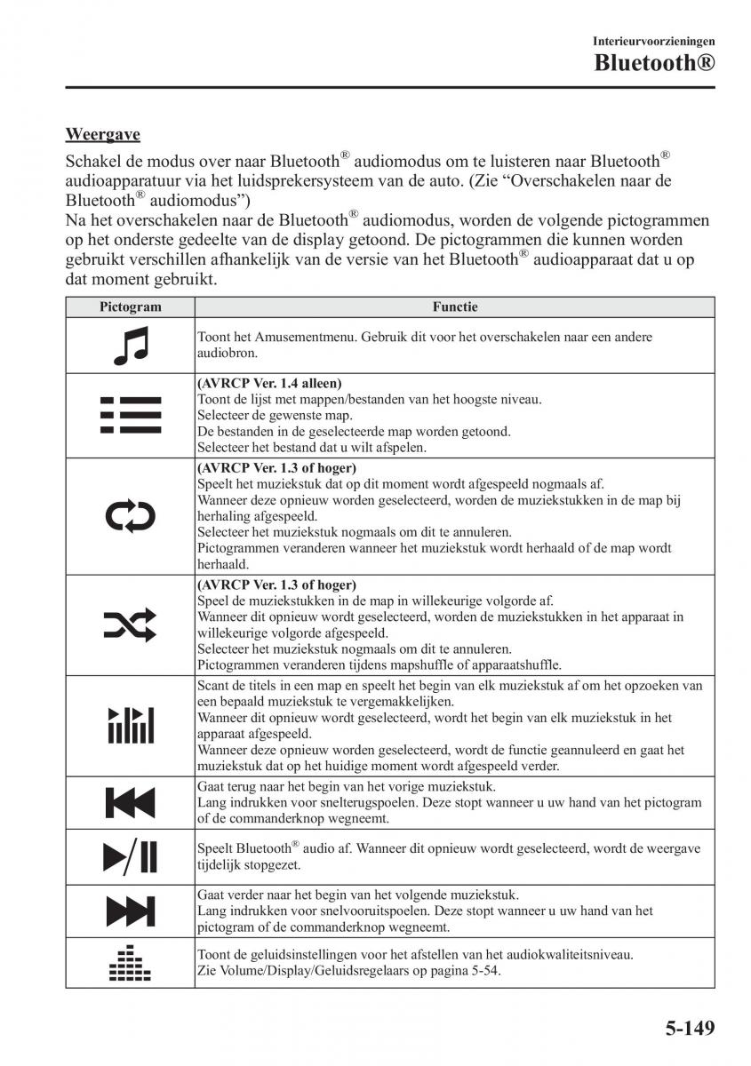 Mazda 6 III handleiding / page 595