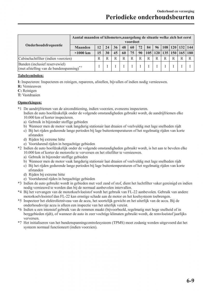 Mazda 6 III handleiding / page 631