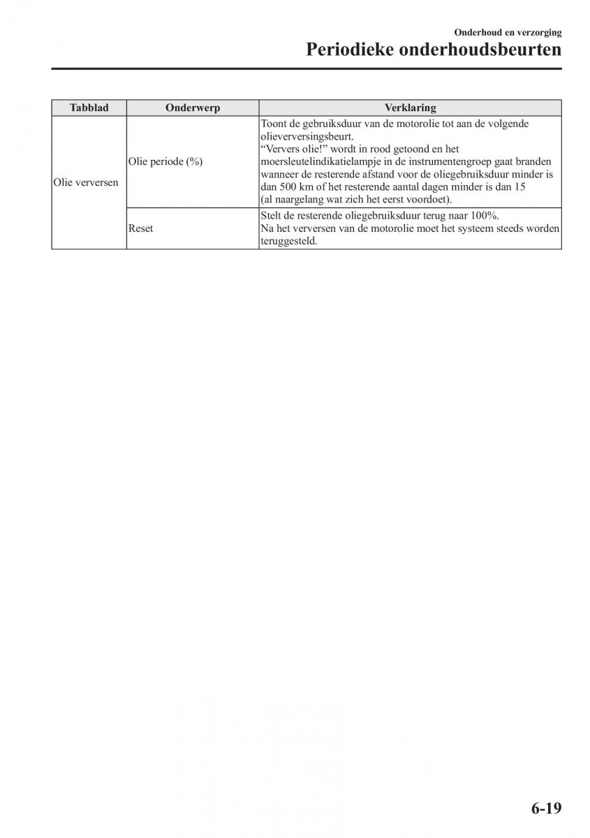 Mazda 6 III handleiding / page 641