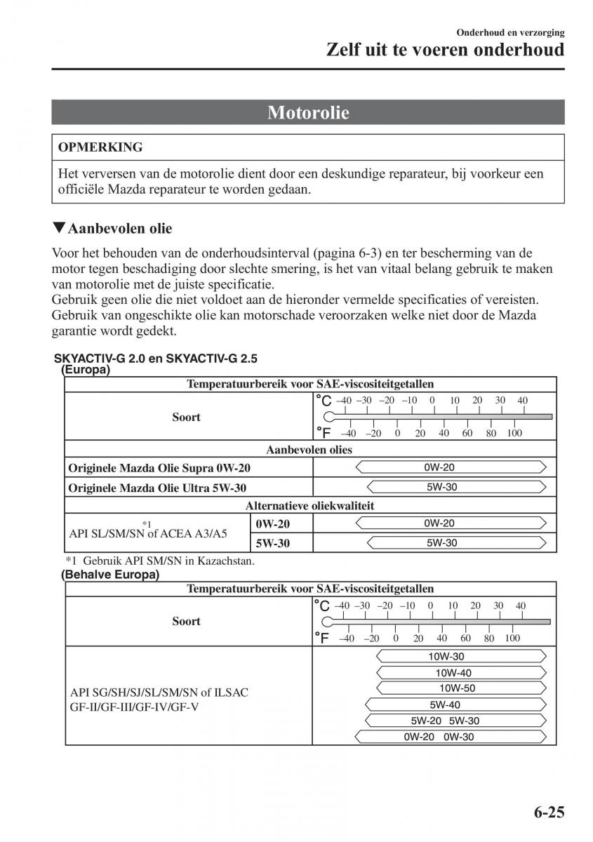 Mazda 6 III handleiding / page 647