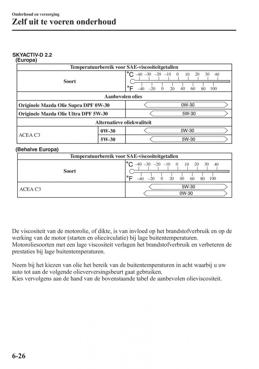 Mazda 6 III handleiding / page 648