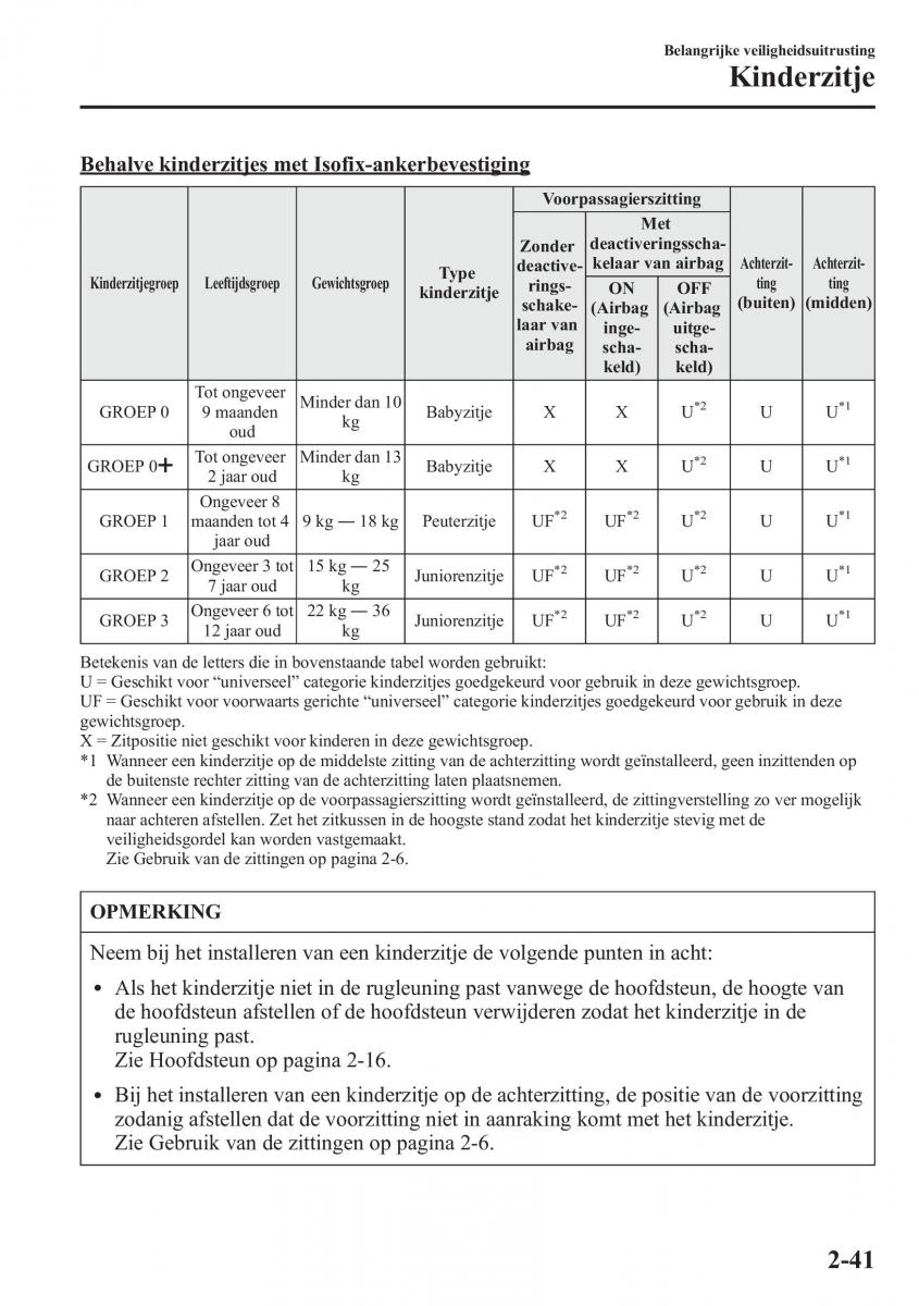 Mazda 6 III handleiding / page 65