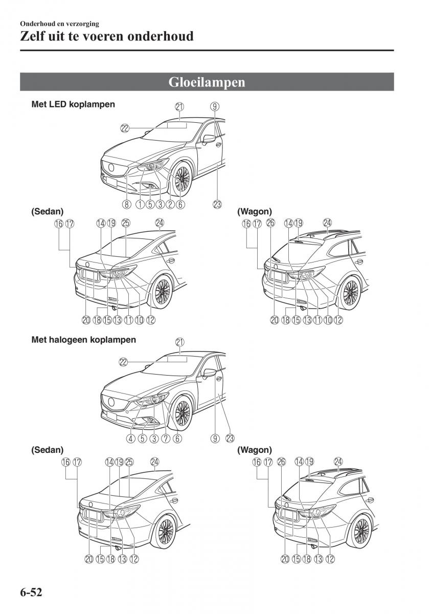 Mazda 6 III handleiding / page 674