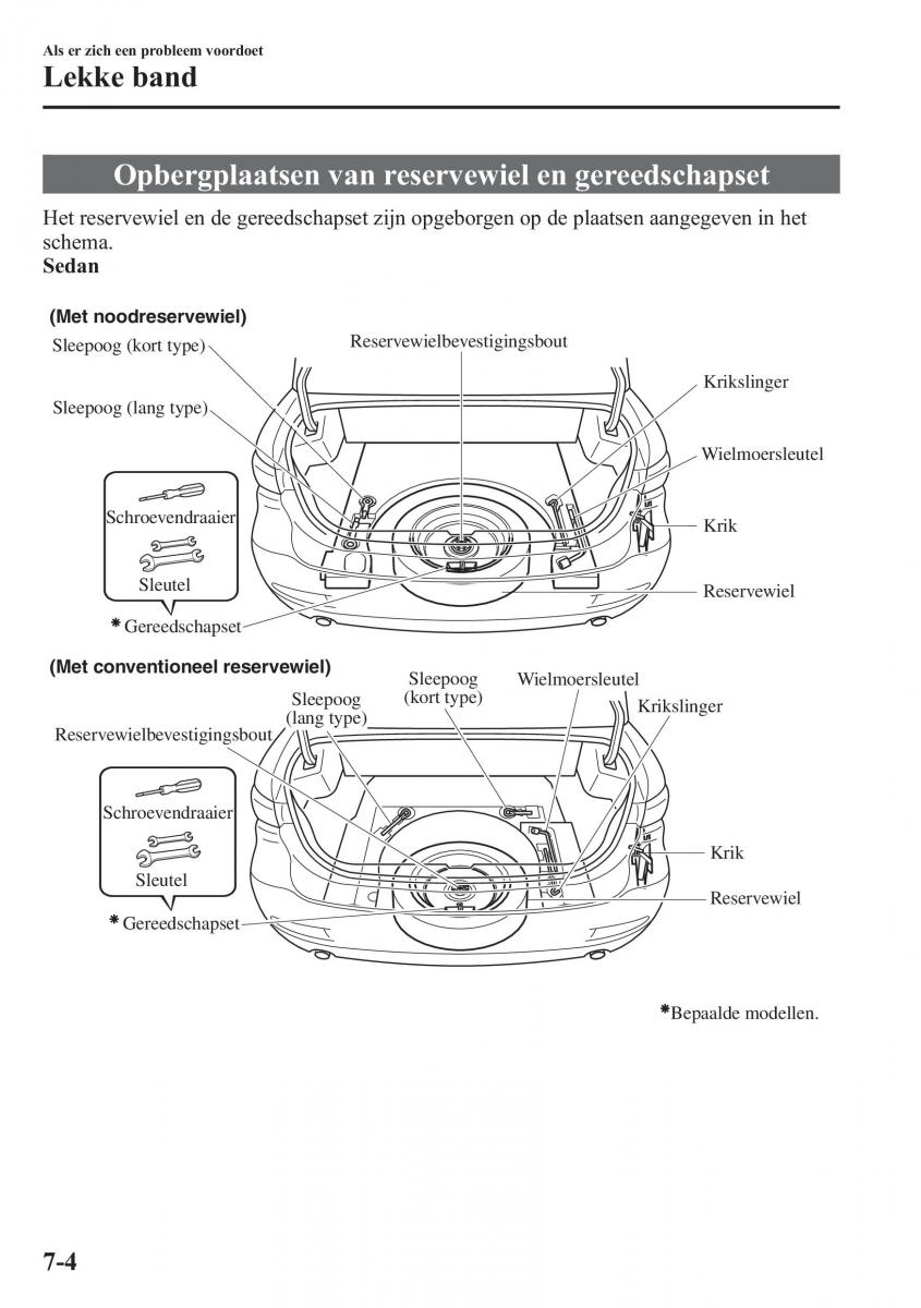 Mazda 6 III handleiding / page 714