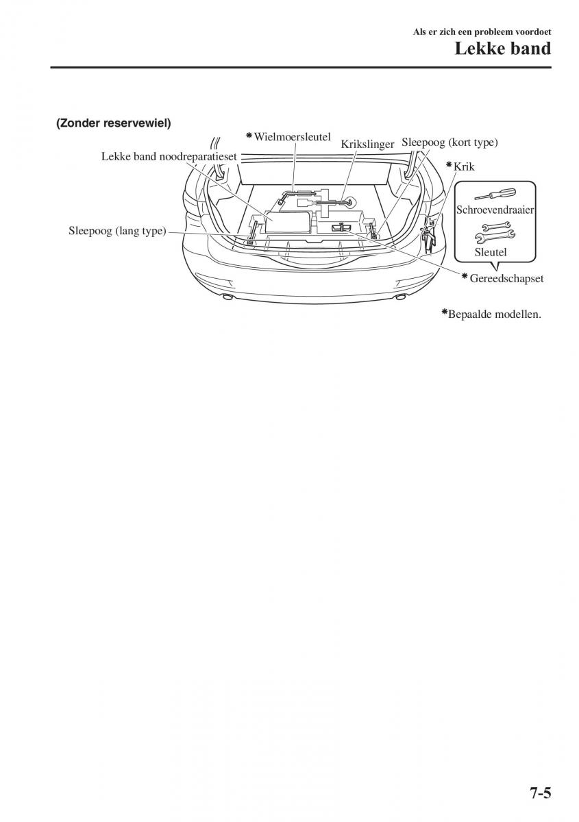 Mazda 6 III handleiding / page 715