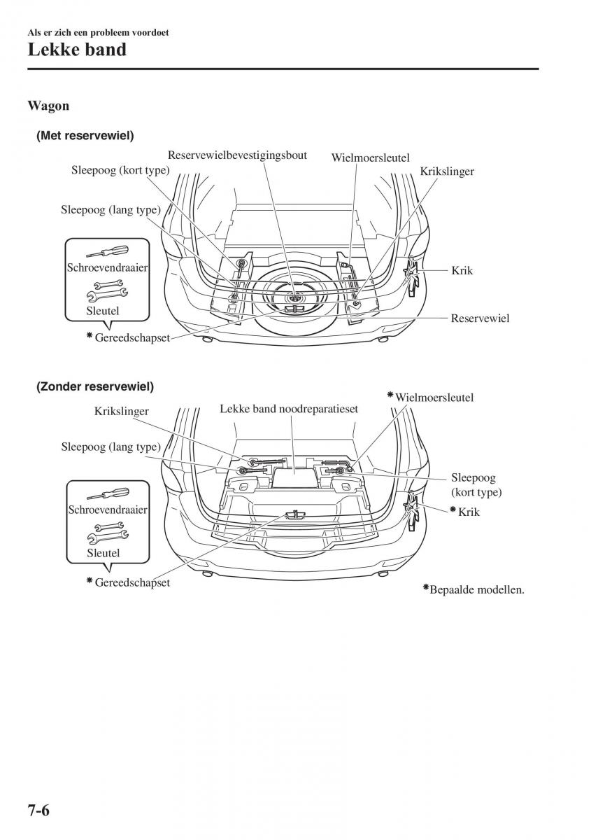 Mazda 6 III handleiding / page 716