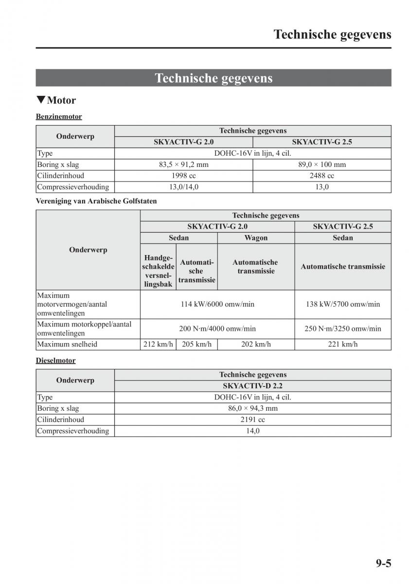 Mazda 6 III handleiding / page 803