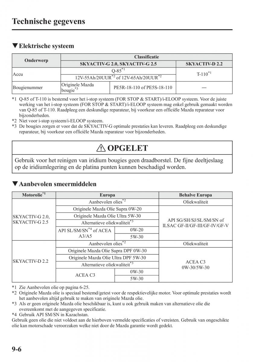 Mazda 6 III handleiding / page 804