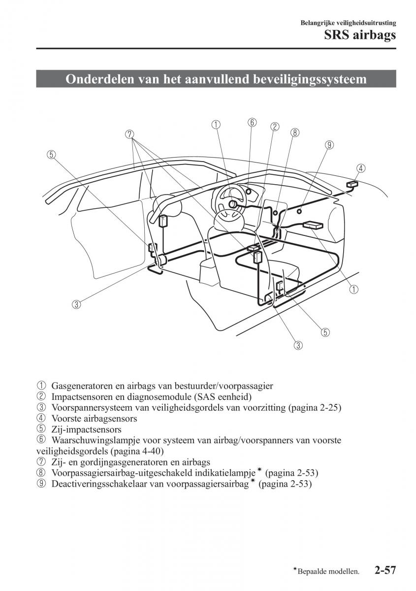 Mazda 6 III handleiding / page 81